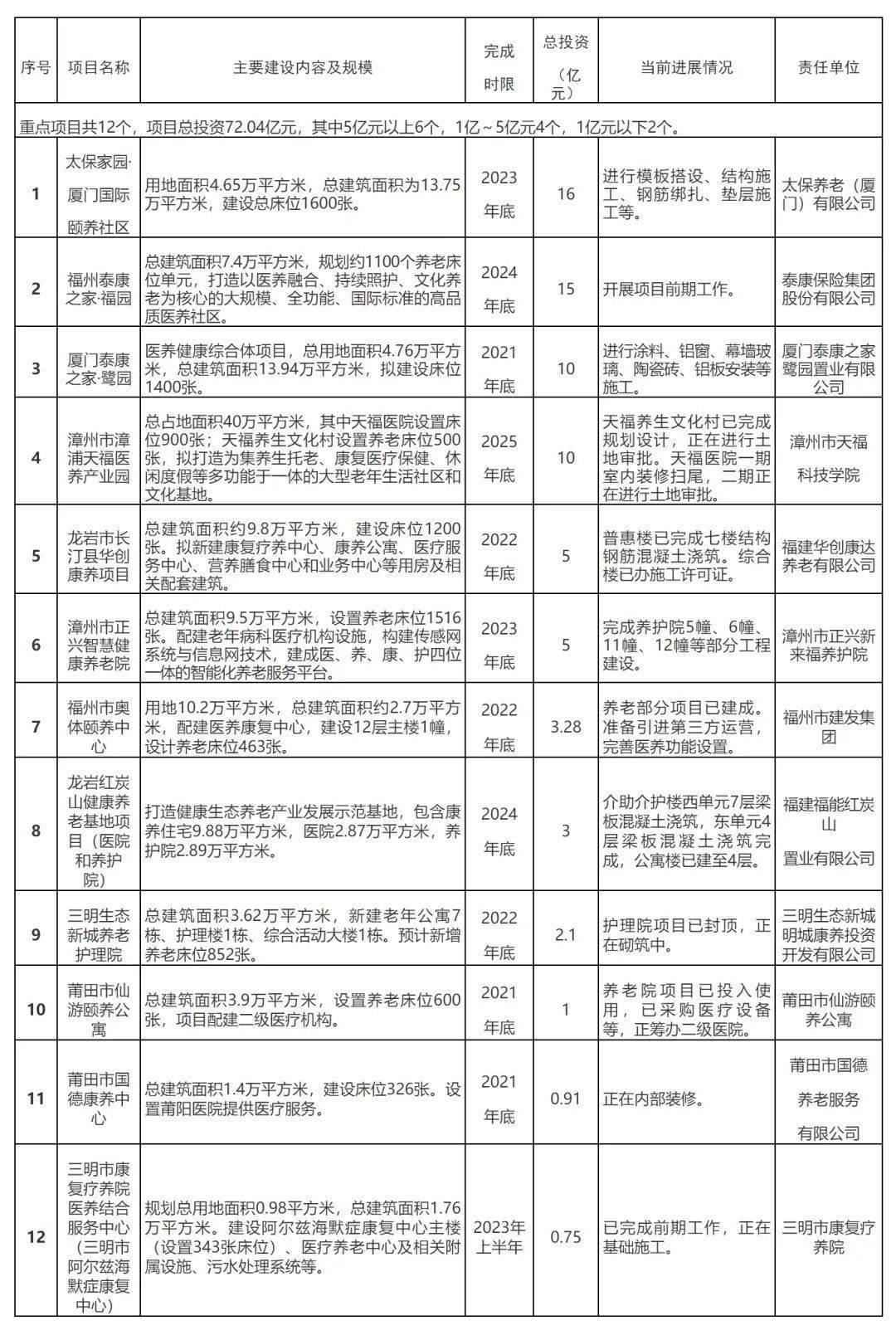 医院医养结合收入新模式，经济效益与社会价值的双重提升