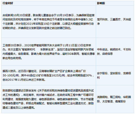 澳门今天晚上特马开什么,实践评估说明_SE版81.888