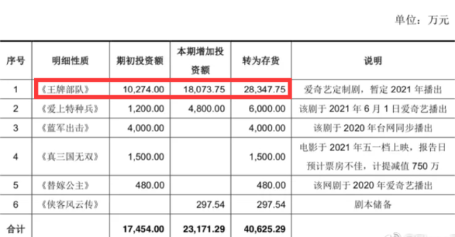 澳门一码一肖100准吗,实证解答解释定义_投资版90.745