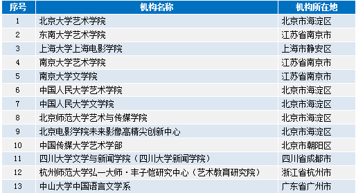 新澳彩资料免费长期公开,深入分析定义策略_进阶版25.674