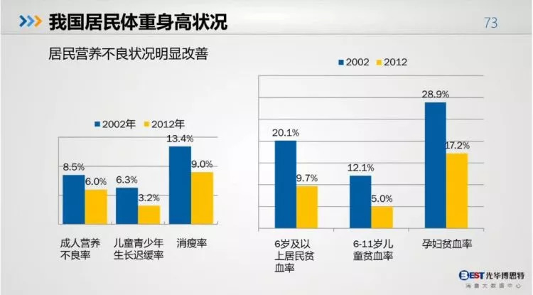 2024年12月2日 第31页