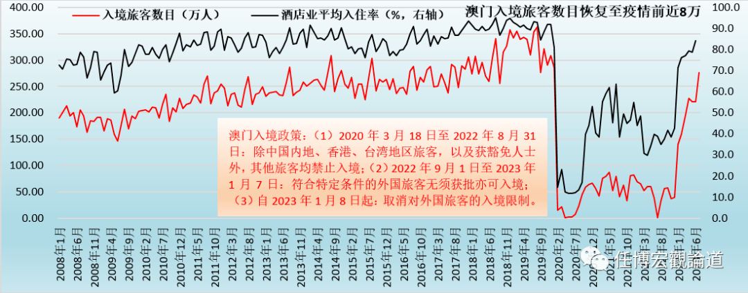 2024澳门开奖结果出来,经济方案解析_旗舰版91.280