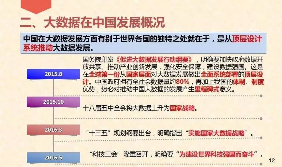 新澳精准资料,数据导向策略实施_顶级款85.982