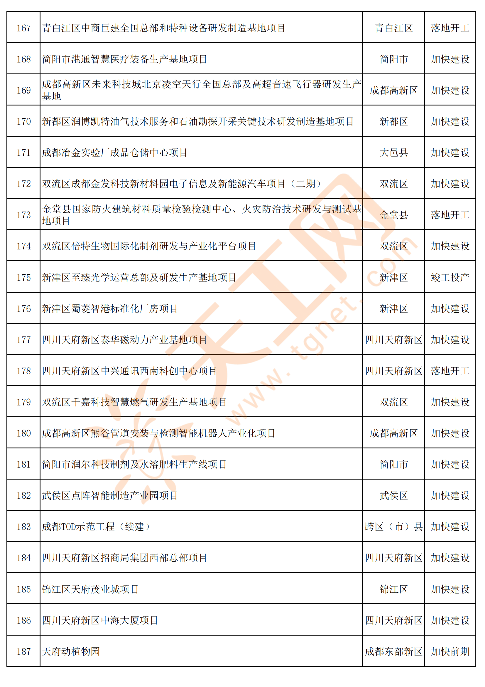 冷雨葬花 第2页