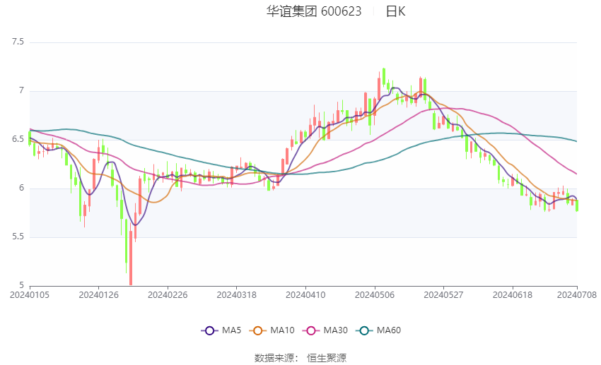 2024年香港6合资料大全查,具体步骤指导_DX版95.215