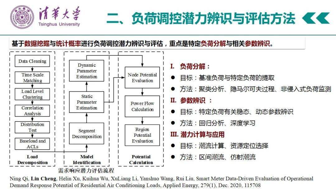 澳门一码一肖100准吗,标准化程序评估_精装款44.744