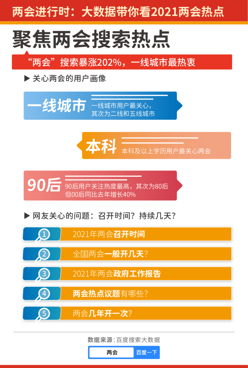 澳门最精准免费资料大全旅游团一,数据支持计划设计_铂金版21.770