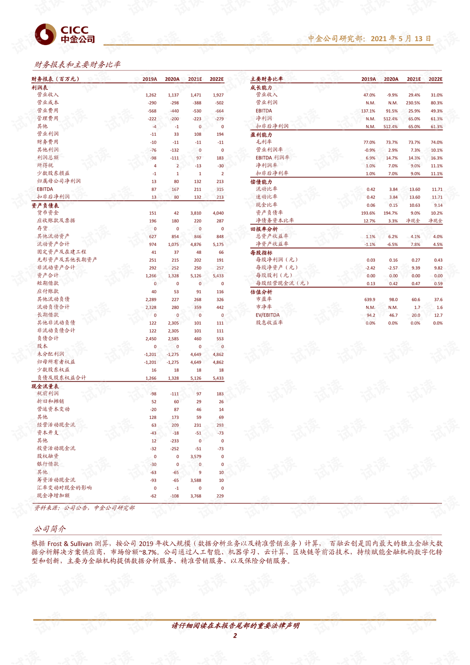 管家婆一码一肖100准确打不开,经济性执行方案剖析_体验版23.592