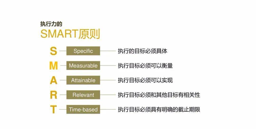 最准一肖100%中一奖,结构化计划评估_储蓄版48.243