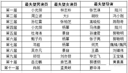 精准一肖100%免费,最新核心解答定义_黄金版43.856