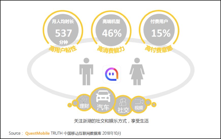 社交互动方式的多样性与创新，探索新时代下的互动模式变革