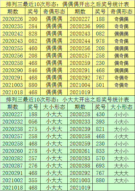 澳门一肖一码一特中今晚,实地数据验证分析_Galaxy39.298