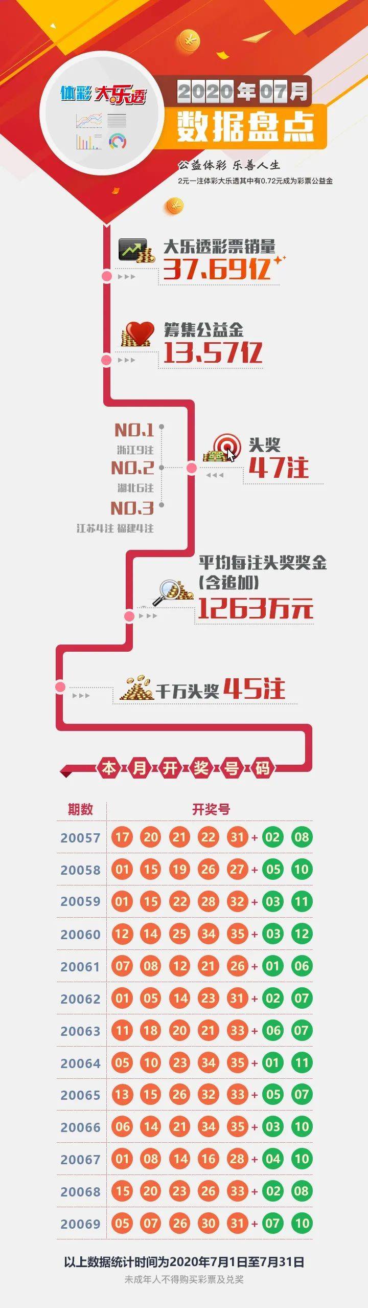 最准一肖100%中一奖,数据整合方案实施_领航版44.941