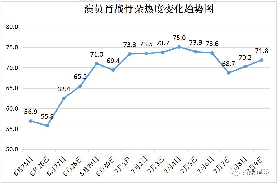 澳门一码一肖一特一中Ta几si,科学化方案实施探讨_轻量版30.83