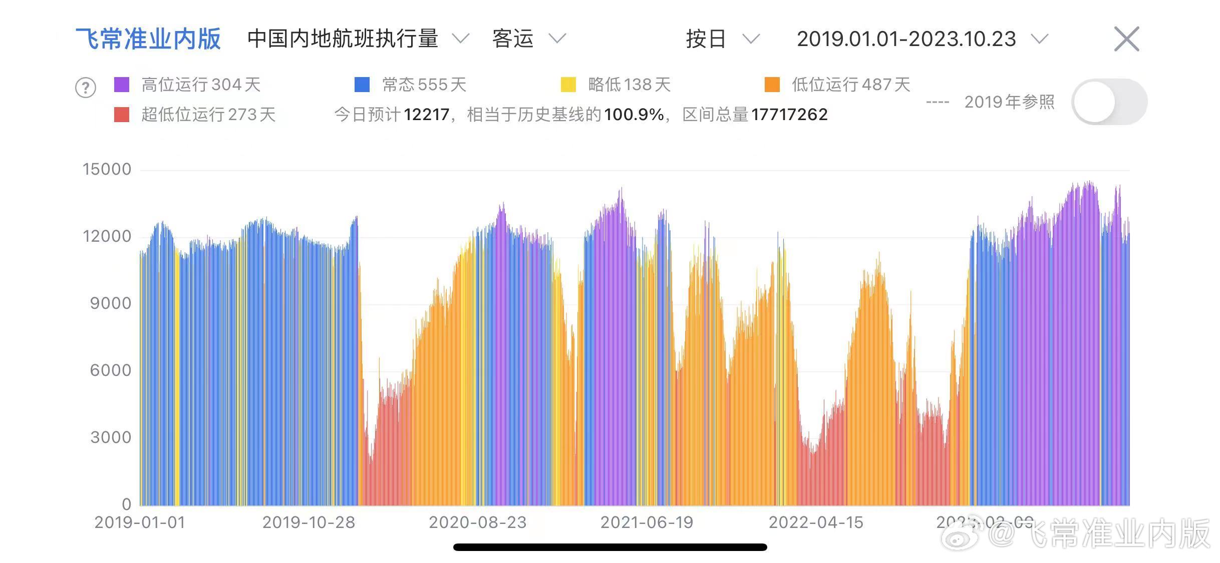 婆家一肖一码100,高速响应方案解析_WP81.56