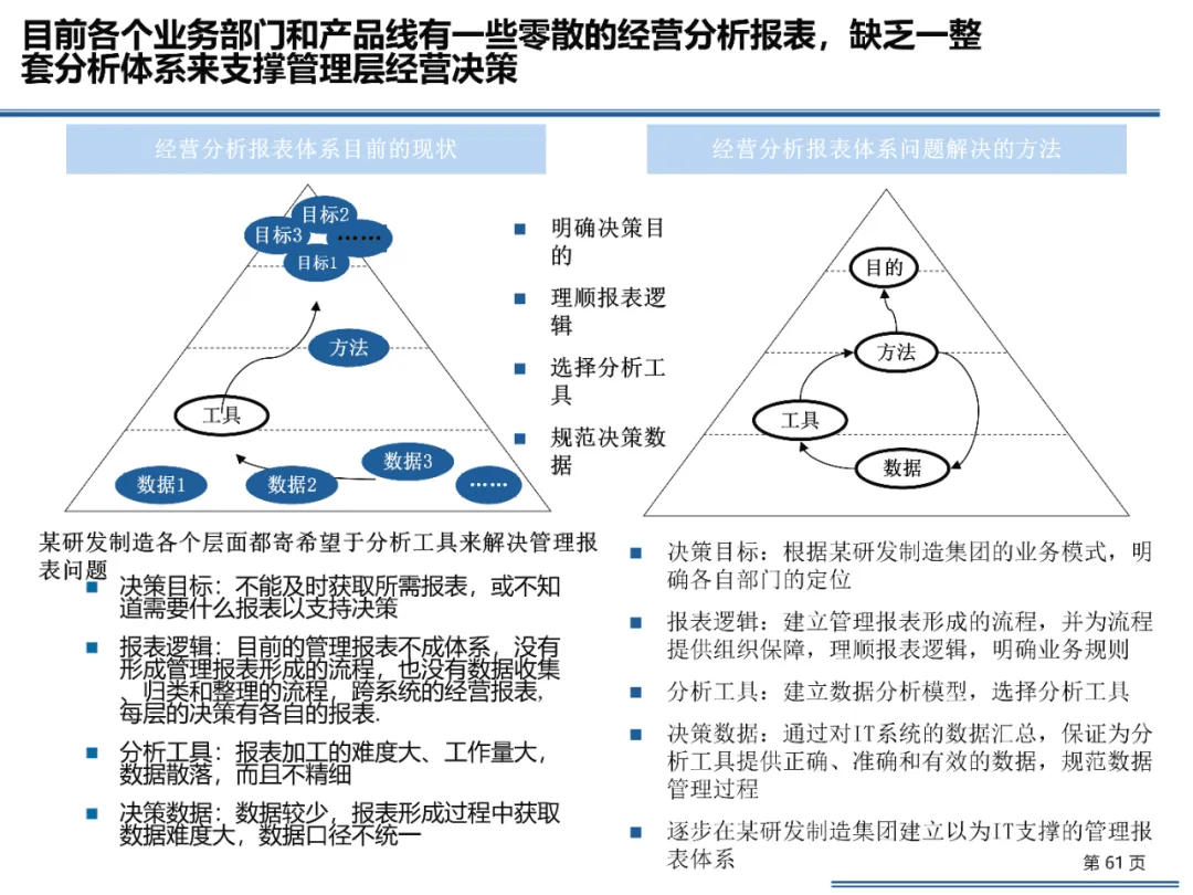 婆家一肖一码100准,结构化推进计划评估_超值版92.149