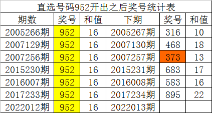 一码一肖100%精准揭密,数据解答解释定义_FHD版18.204