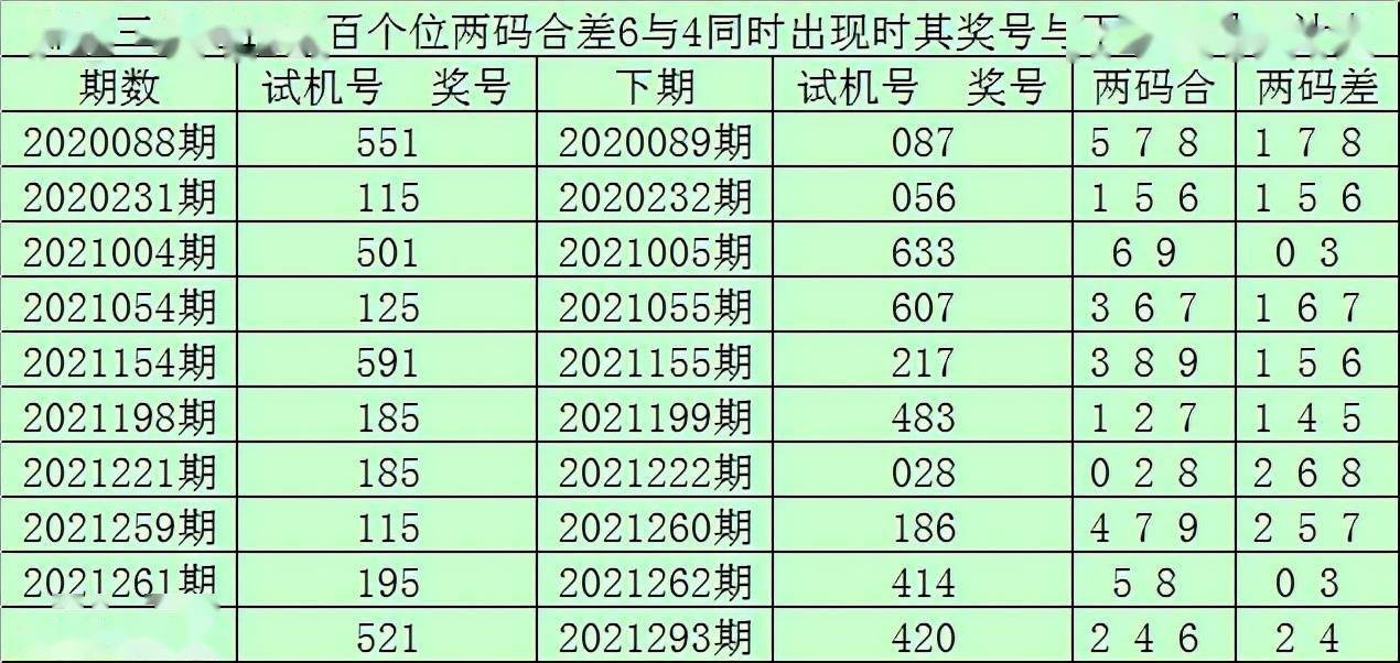 〓爱你让我卑微到了泥土里 第2页