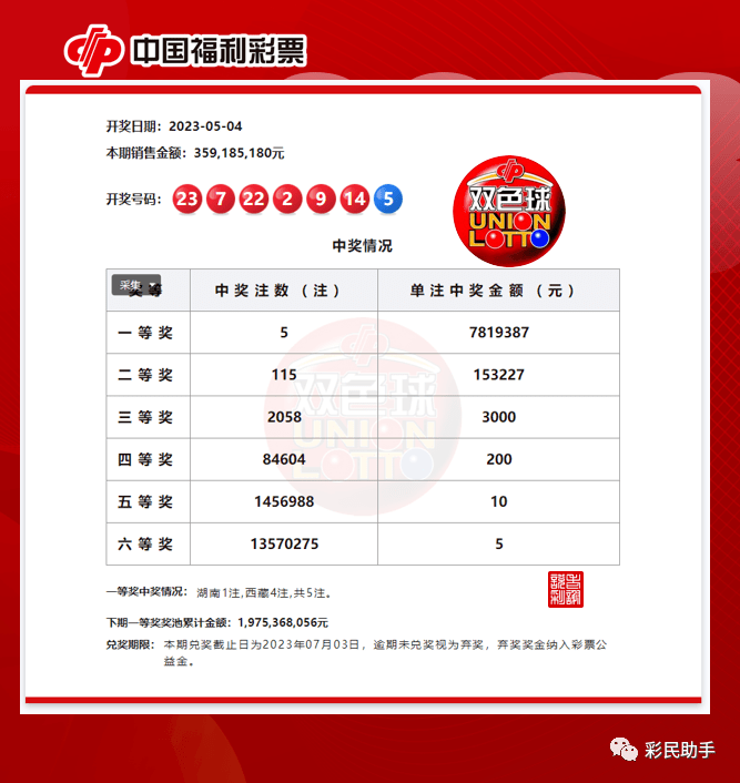 浪紫海之南 第2页