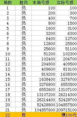 2004最准的一肖一码100%,统计研究解释定义_复古版79.77