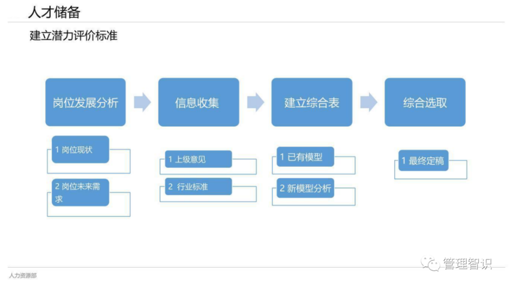 新澳门内部资料精准大全百晓生,实践策略实施解析_进阶款81.207