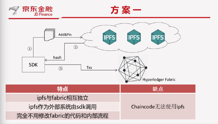 澳门一码一肖一特一中是公开的吗,精细化策略定义探讨_扩展版70.171