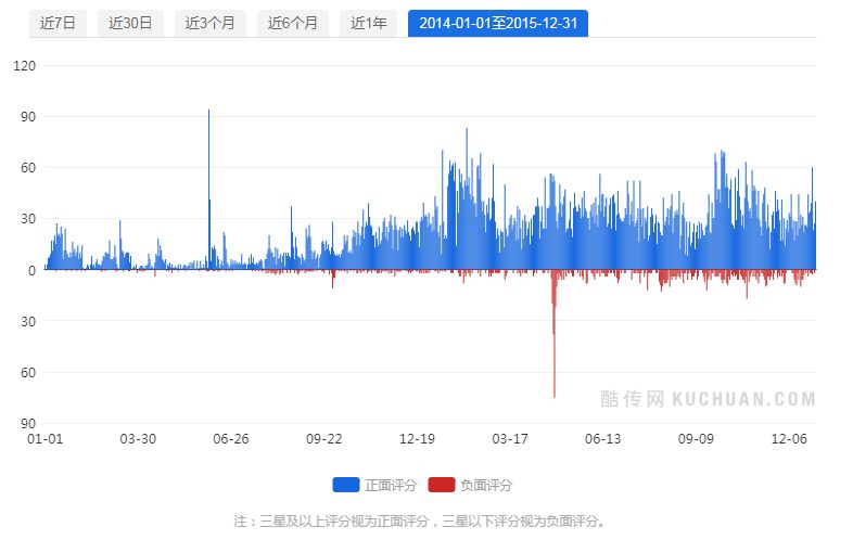 新澳门一码一码100准确,可持续发展执行探索_LE版46.617