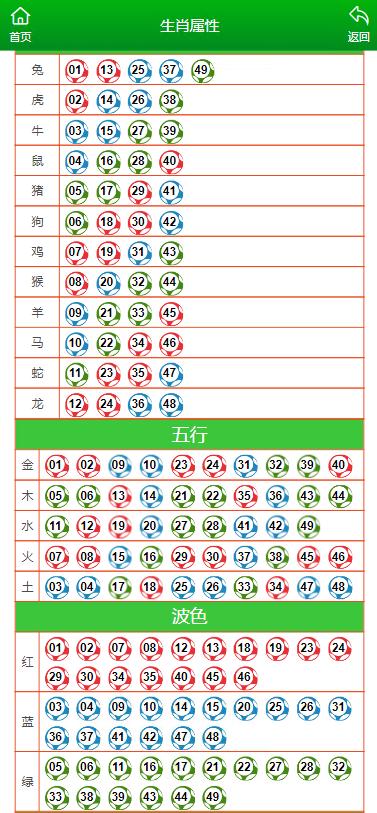 是谁冷漠了那熟悉的旋律 第2页