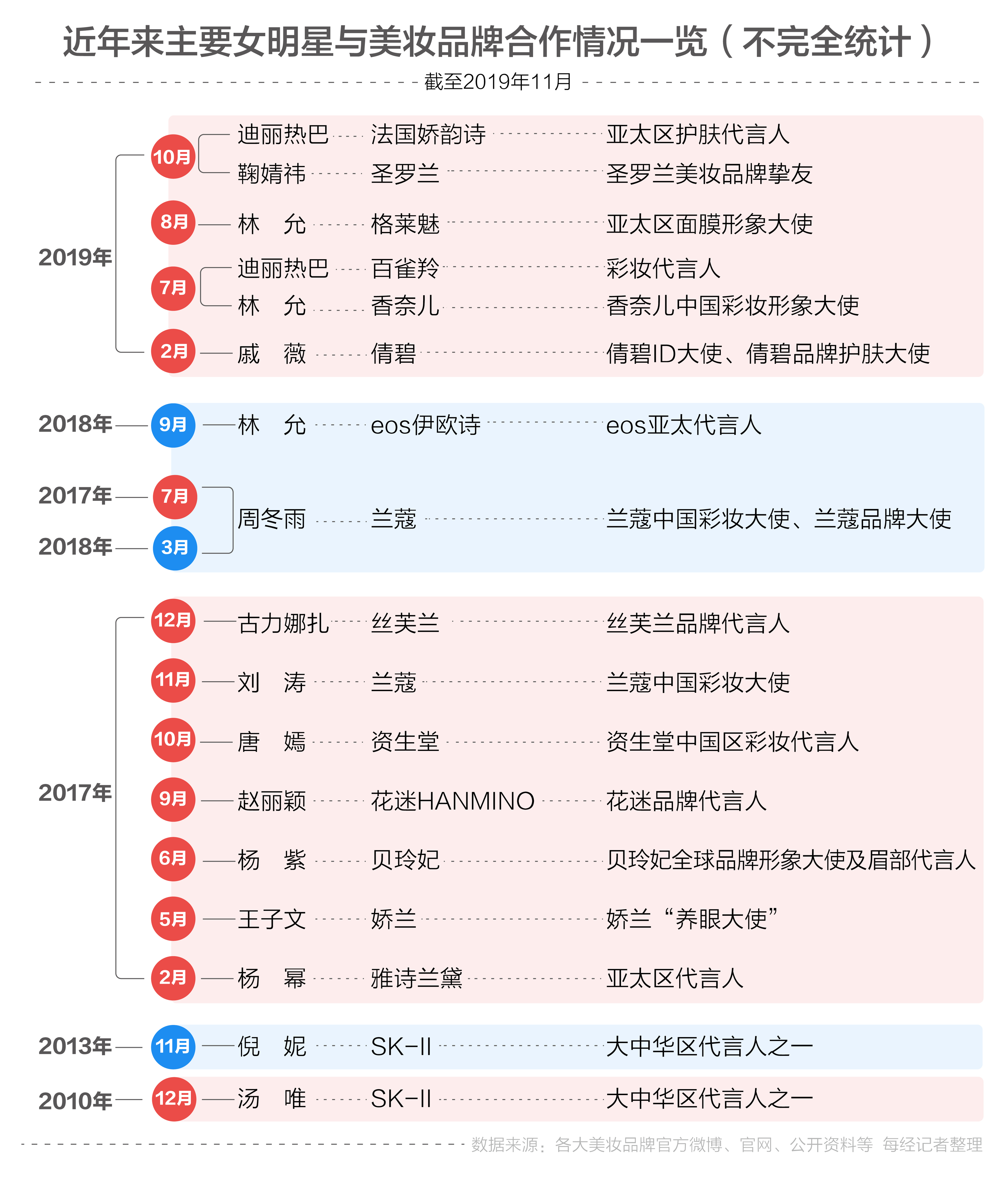 一码一肖100%精准揭密,综合性计划评估_铂金版26.184