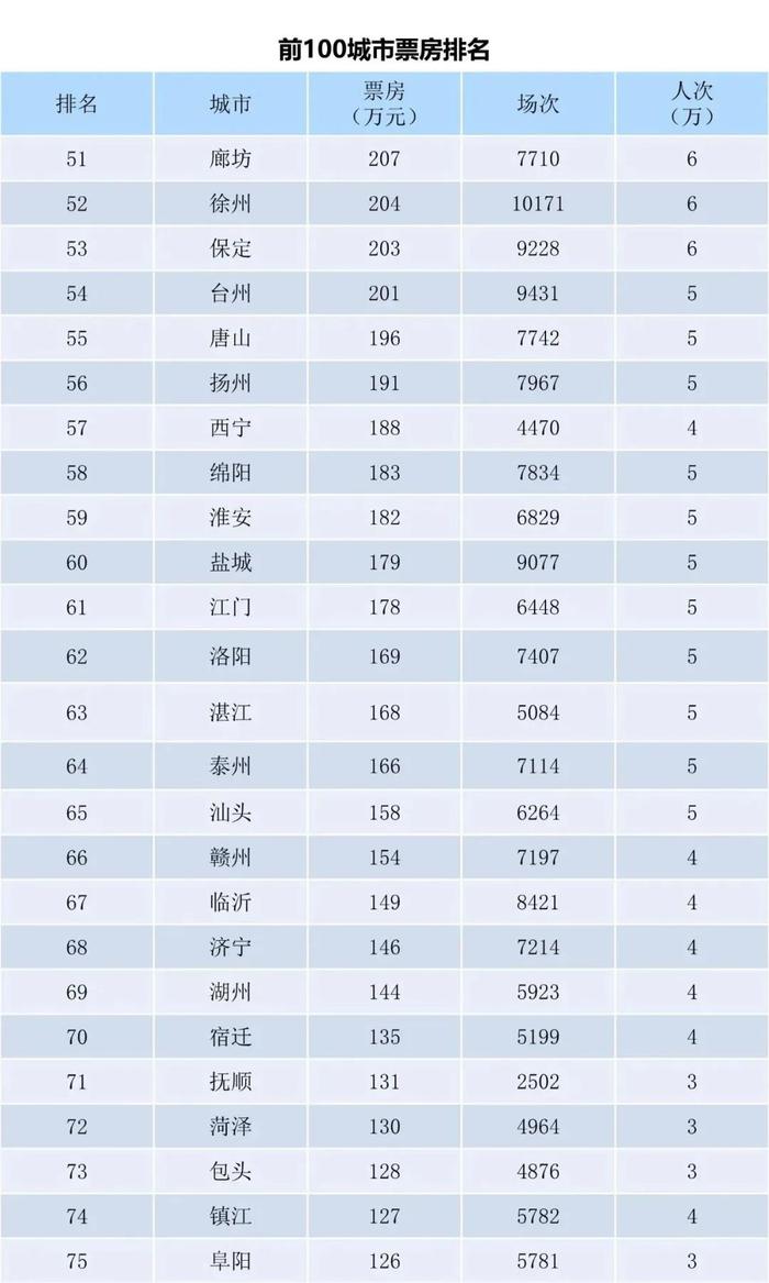 新澳门一肖中100%期期准,全面数据分析实施_OP75.992