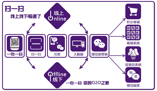 澳门一码默认版块,诠释分析定义_体验版56.567