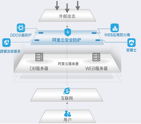 管家婆精准资料一肖特马,状况分析解析说明_Max16.212