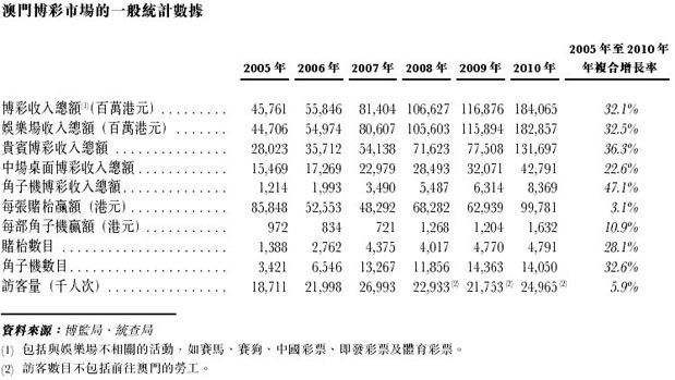 新澳门一码一码100准确269,精细化策略解析_Prestige99.362