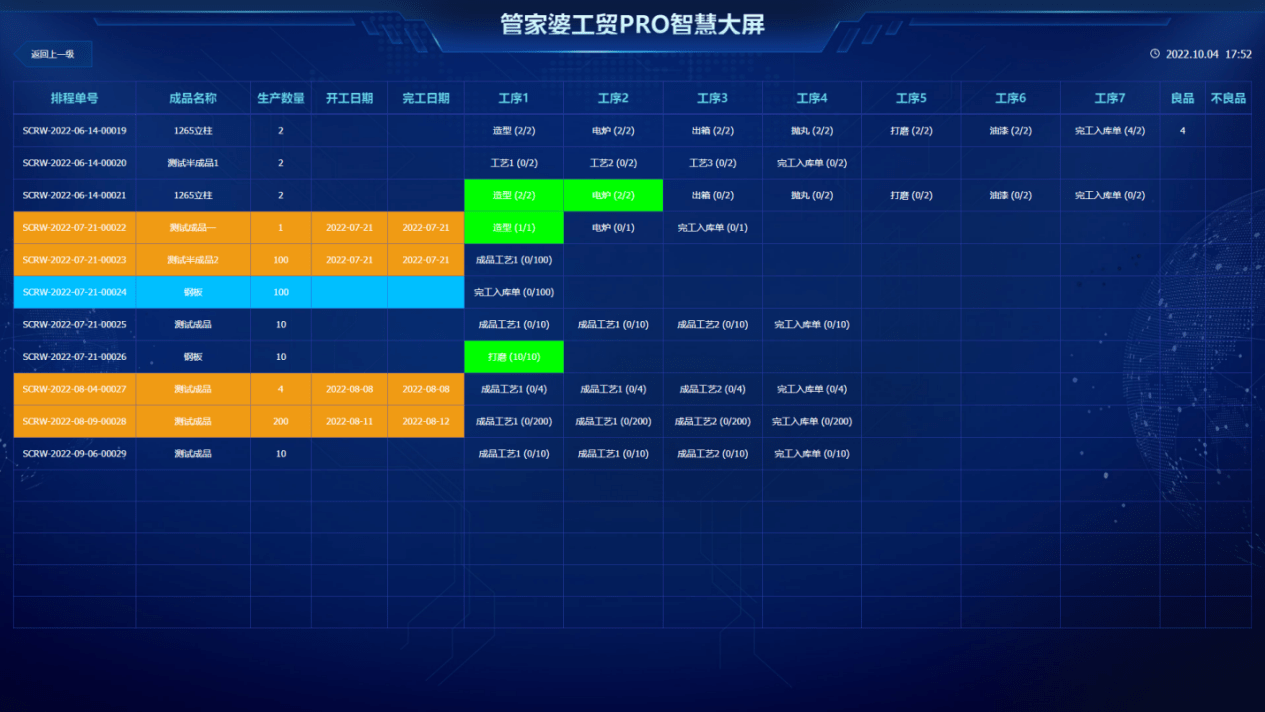 管家婆必出一中一特,精细执行计划_PalmOS44.986