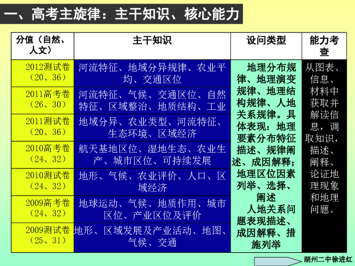 管家婆一肖中平特开奖结果,综合计划定义评估_XT50.391