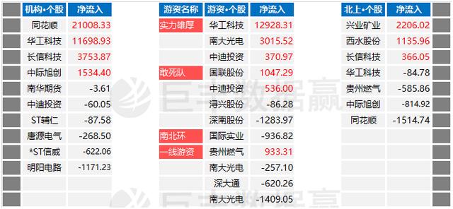 管家婆一票一码100正确河南,深入应用解析数据_定制版52.386