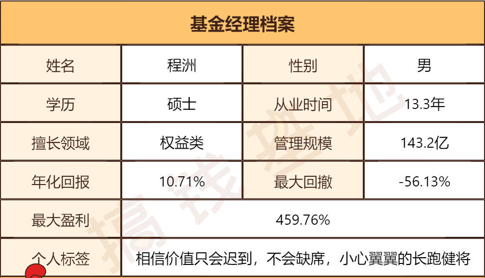 澳门一码一肖100准吗,稳定性方案解析_顶级版91.315