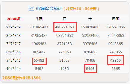 最难一肖一码100,全面执行数据计划_MT58.242