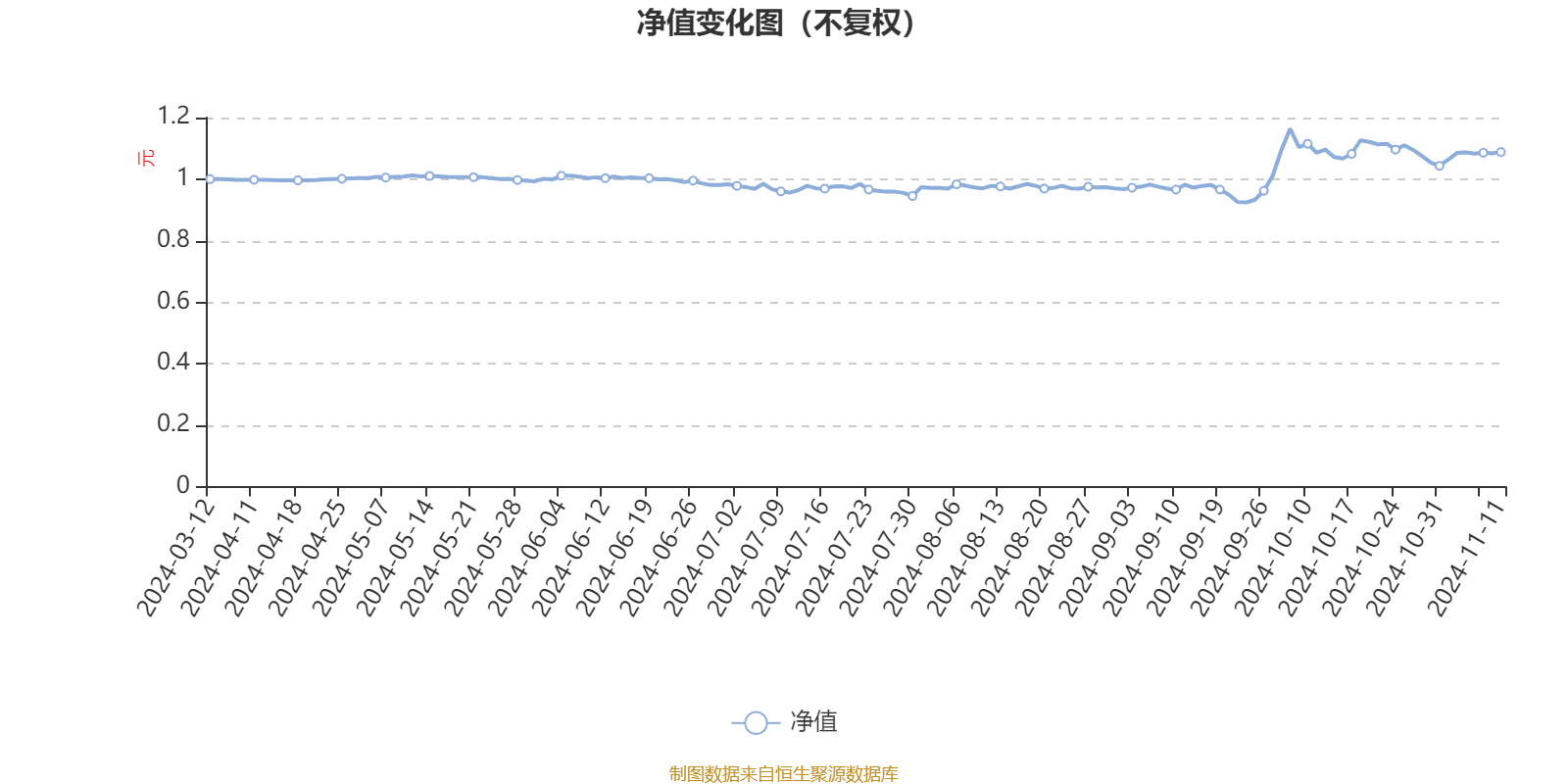 2024管家婆一肖一特,科学评估解析_专业款30.974