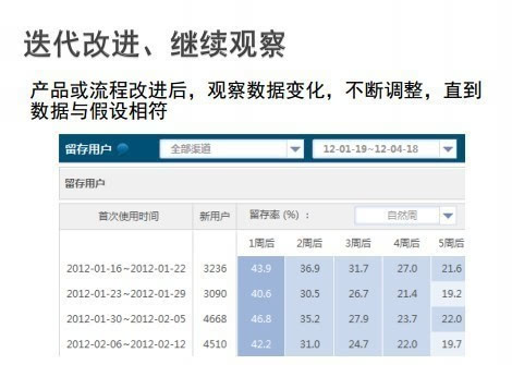 澳门一码一肖一特一中直播结果,全面设计执行数据_Chromebook30.757