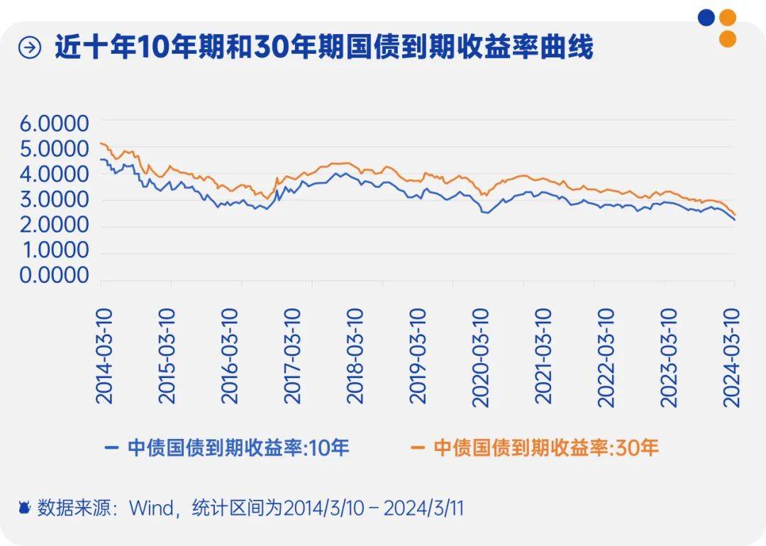 梦中的海洋 第2页