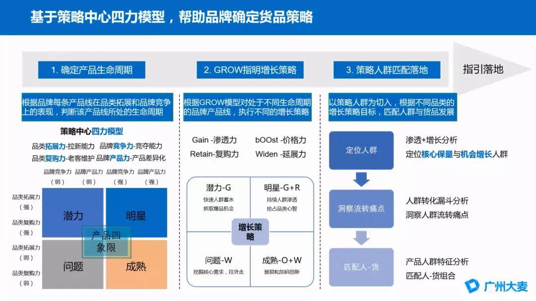 澳门一码一肖一特一中直播结果,专业解析评估_HarmonyOS71.822