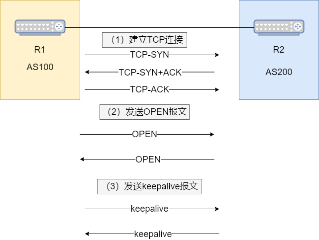 最准一肖100%最准的资料,深度研究解释定义_经典版44.736