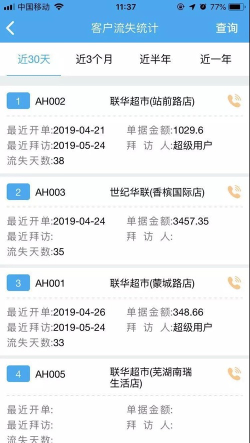 管家婆必出一中一特,实地分析考察数据_XE版91.852