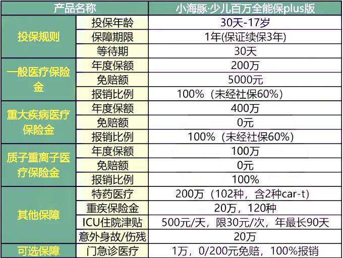 新澳门一码一码100准确,收益解析说明_R版94.961