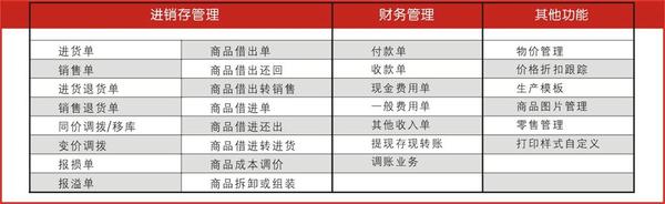 管家婆的资料一肖中特46期,涵盖了广泛的解释落实方法_尊享版73.188