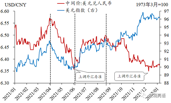 人民币汇率为什么大幅波动，人民币汇率大幅波动的原因