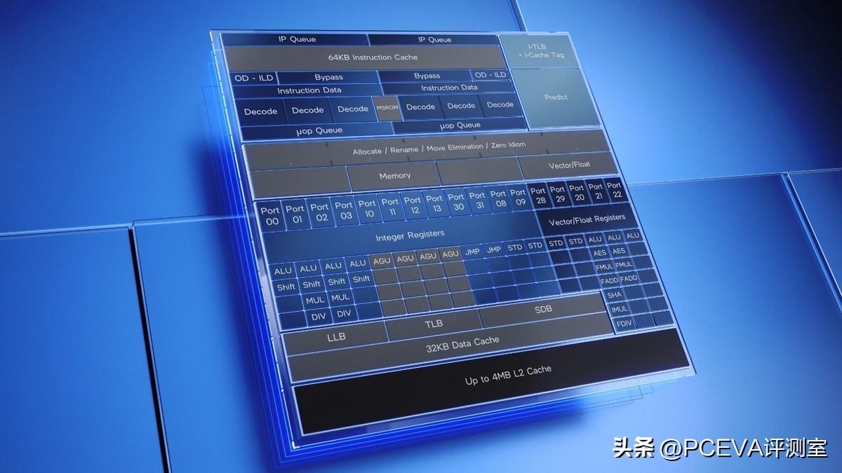 intel N100 这颗电脑cpu可以流畅使用5年吗？，intel N100电脑CPU能否流畅使用5年？