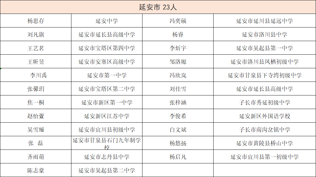 四川省人社厅回应延长婚假，四川省人社厅回应延长婚假政策