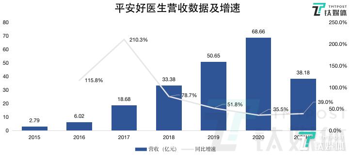 好医生2024继续教育答案详解及解析